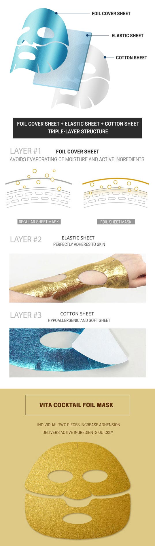 triple layer structure Vita Cocktail Foil Mask Aqua